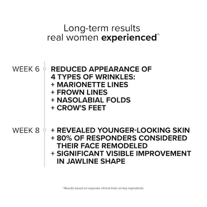 RetinAll™ Daily Serum